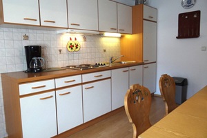 Gästehaus, Ferienwohnung Schemminger, Fischen im Allgäu
